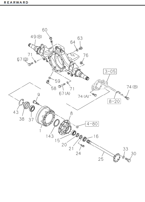 Partial Engine